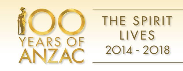 2015 NRL: ANZAC Jerseys Club-by-Club