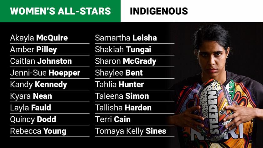 Womens Indigenous 2019 side