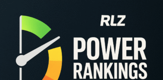 2025 NRL: Power Rankings – Round 17