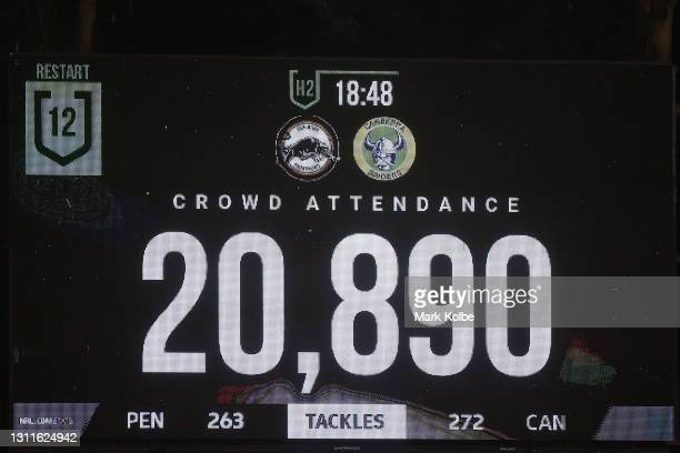2021 NRL Round Five, Panthers 30 Raiders 10 – Report
